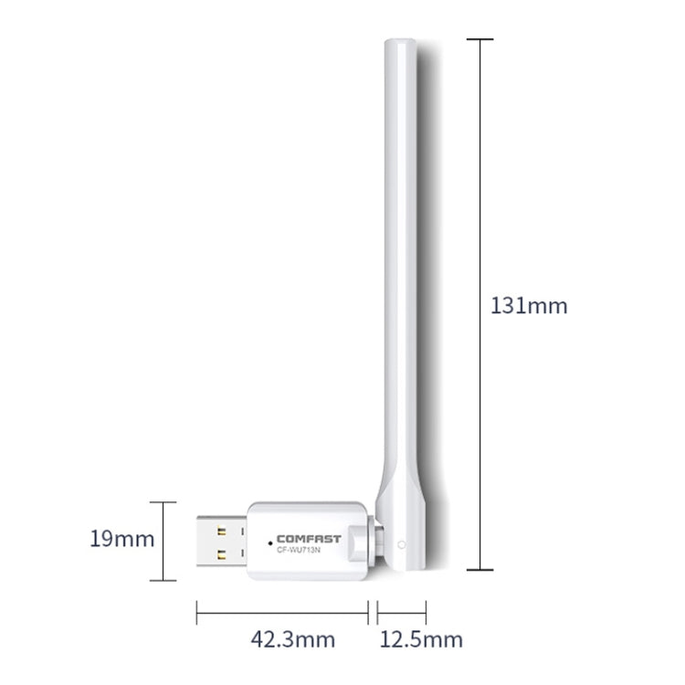 COMFAST COMFAST CF-WU713N 300 Mbit / s Wifi USB-Netzwerkadapter Elektroniktrade Switzerland