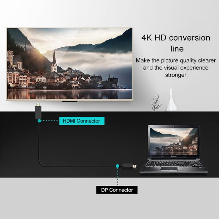 DP HDMI Kabel 4K x 2K DP (Displayport ) zu HDMI Konverter Kabel, Kabellänge: 1,8 m (weiß) Elektroniktrade Switzerland