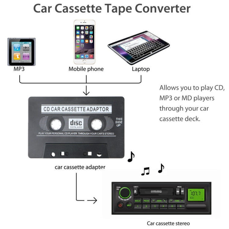 Elektroniktrade 3,5 mm Klinkenstecker CD Autokassette Stereo Adapter Bandkonverter AUX-Kabel CD-Player Elektroniktrade Switzerland
