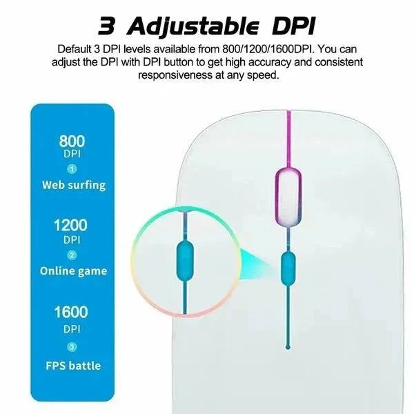Elektroniktrade 6 Farben Bluetooth Wireless Dual Mode Maus Weiss oder Gold Elektroniktrade Switzerland