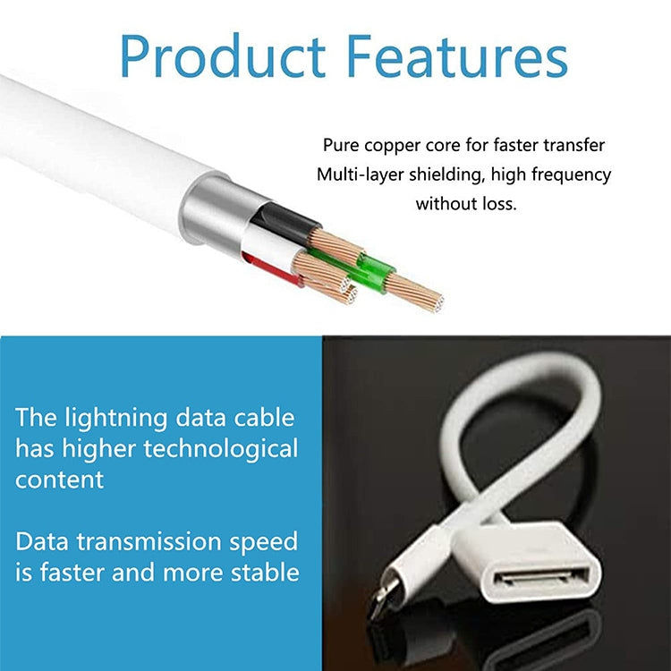 Elektroniktrade 8 Pin auf 30 Pin-Buchse Sync-Datenkabel-Adapter, Kabellänge: 14cm Elektroniktrade Switzerland