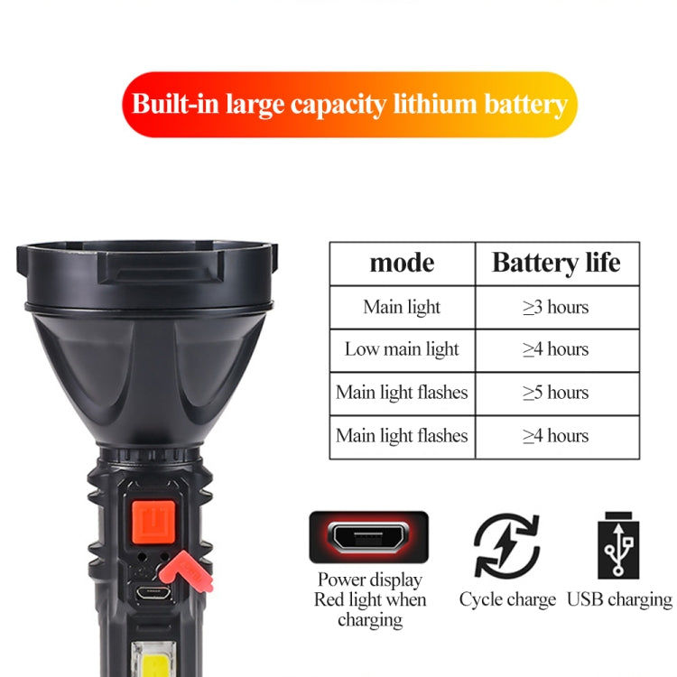 Elektroniktrade COB-Arbeitslicht-Long-Shot-USB-Strong-Taschenlampe Elektroniktrade Switzerland
