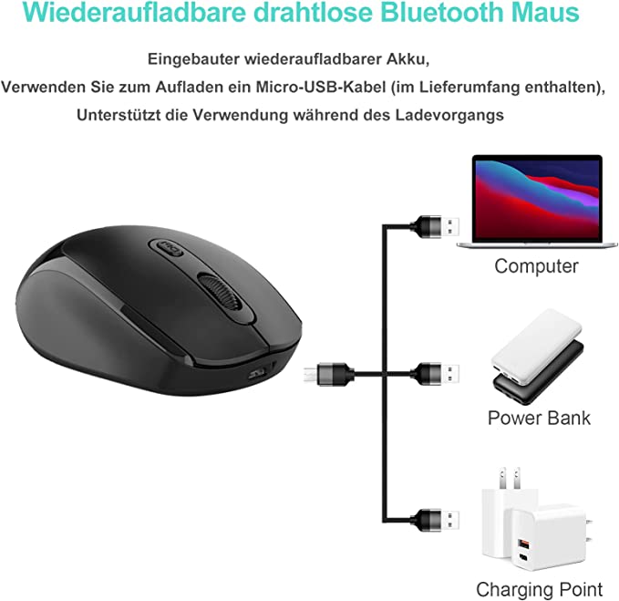 Elektroniktrade Computer Funkmaus 2,4 GHz Wireless & 5.1 Bluetooth Maus 2in1 Elektroniktrade Switzerland