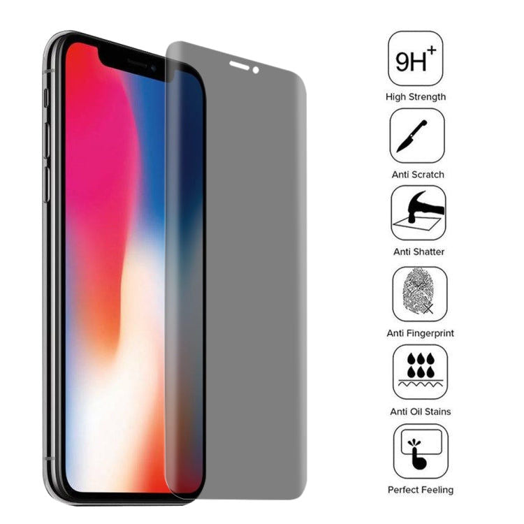 Elektroniktrade iPhone X 0,3 mm 9H Oberflächenhärte 3D-Datenschutz Elektroniktrade Switzerland