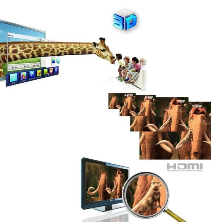 Elektroniktrade Mini HD 1080P 1x2 HDMI V1.4 Splitter für HDTV / STB / DVD / Projektor / DVR Elektroniktrade Switzerland