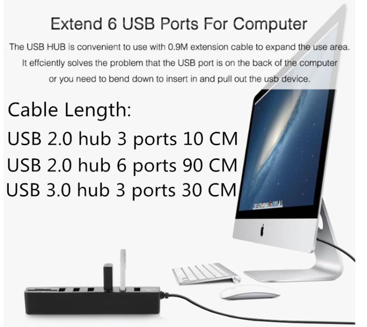 Elektroniktrade Multi USB 2.0 Hub USB Splitter Hochgeschwindigkeit 6 Ports mit TF SD Kartenleser (weiß) Elektroniktrade Switzerland