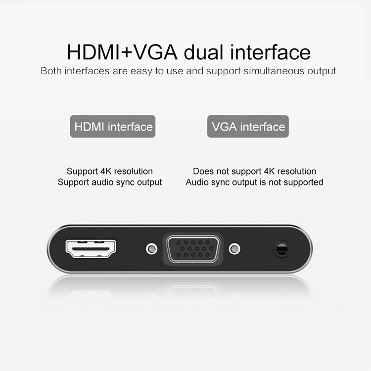 Elektroniktrade USB-C / Typ C zu HDMI / VGA / USB 3.0 / PD-Konverter Elektroniktrade Switzerland