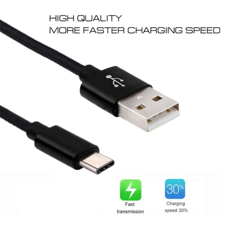 eTrade USB-C Nylon geflochtenes Daten & Ladekabel 2m Lang Elektroniktrade Switzerland