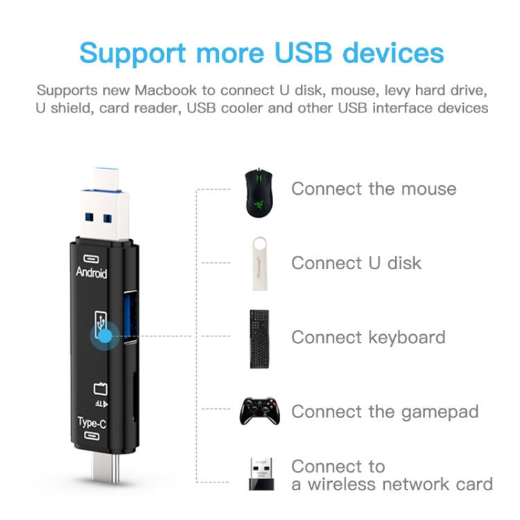 KUULAA KUULAA KL-O08 5-in-1-Multifunktions-Kartenleser vom Typ C / USB-C, unterstützt Micro-USB / TF-Karte Elektroniktrade Switzerland