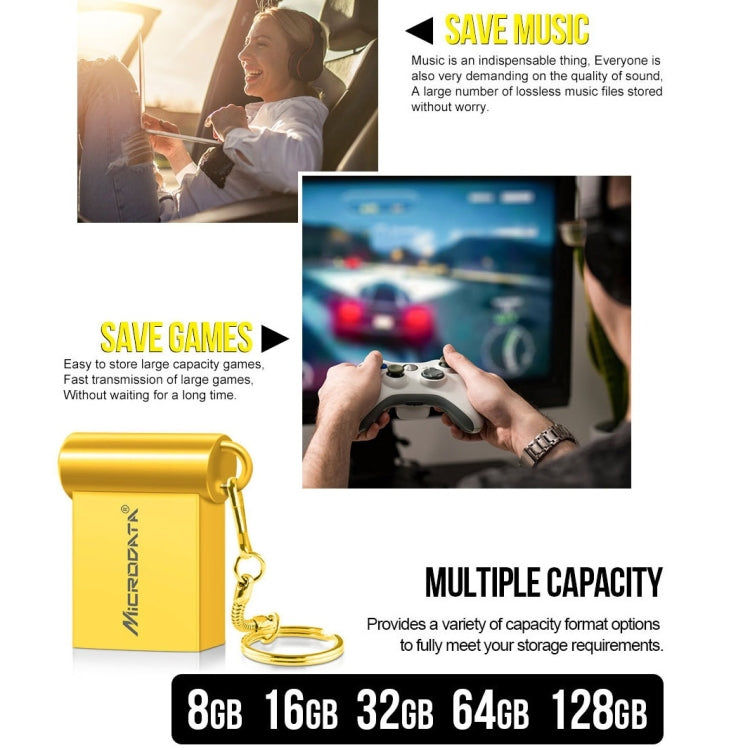 MiCRODATA 16GB/32GB/64GB USB 2.0-Computer Mini Speicher Stick Elektroniktrade Switzerland