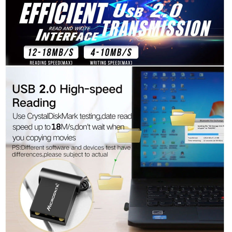 MiCRODATA 16GB/32GB/64GB USB 2.0-Computer Mini Speicher Stick Elektroniktrade Switzerland