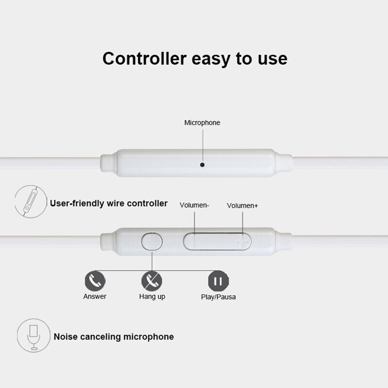 Samsung SAMSUNG EG920BW Kopfhörer Headset kabelgebunden mit Lautstärkeregelung Elektroniktrade Switzerland