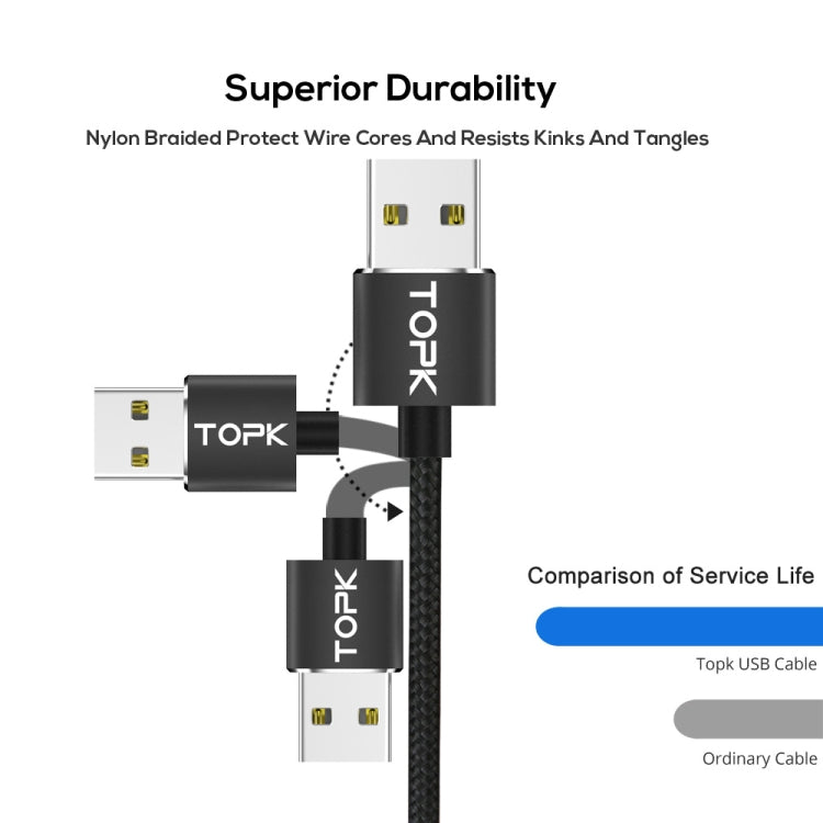 TOPK 1m 2,4A Max. USB-zu-USB-C / Typ-C-Nylon-geflochtenes magnetisches Ladekabel mit LED Elektroniktrade Switzerland