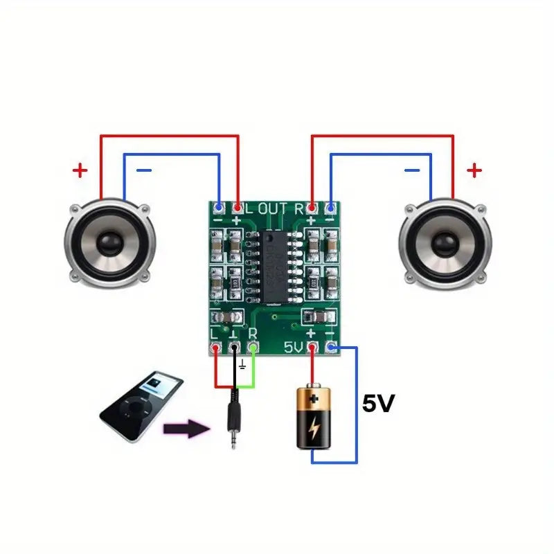 PAM8403 Mini Digital-Leistungsverstärker – 2×3W | Klasse D
