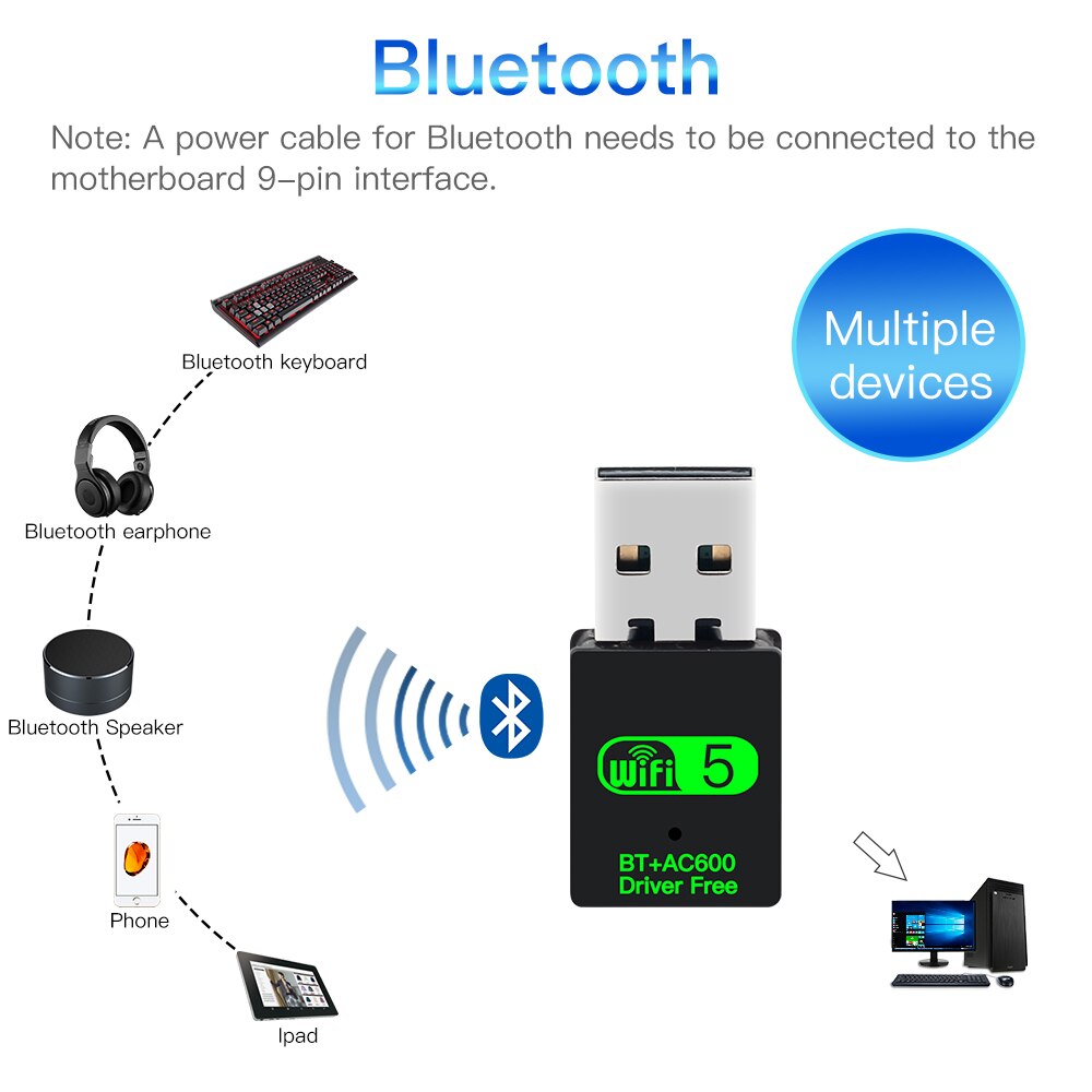 600 MBit/s USB-WLAN-Bluetooth-Adapter 2 in1 Dongle Dualband 2,4g 5GHz