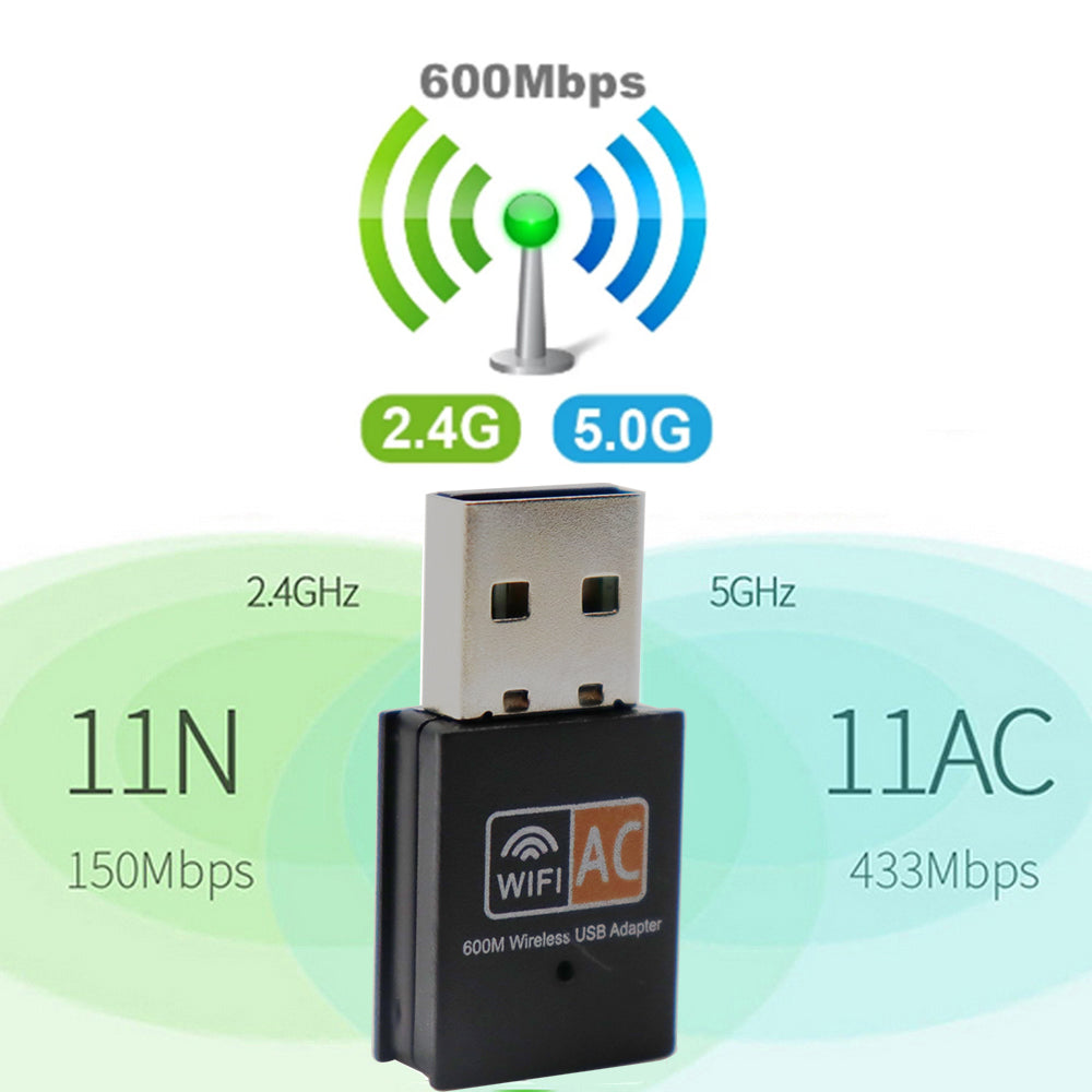 600Mbps 2,4 GHz + 5GHz Dual Band USB Wifi Adapter