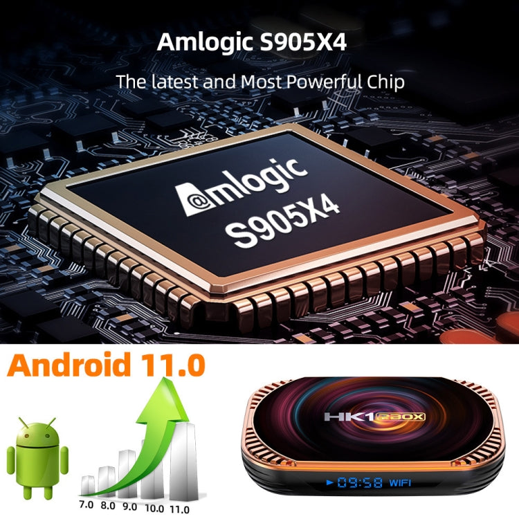 4K TV -Box, Android 11 Amlogic S905x4 CPU mit RC 4 GB+128 GB (Occasionsgerät)