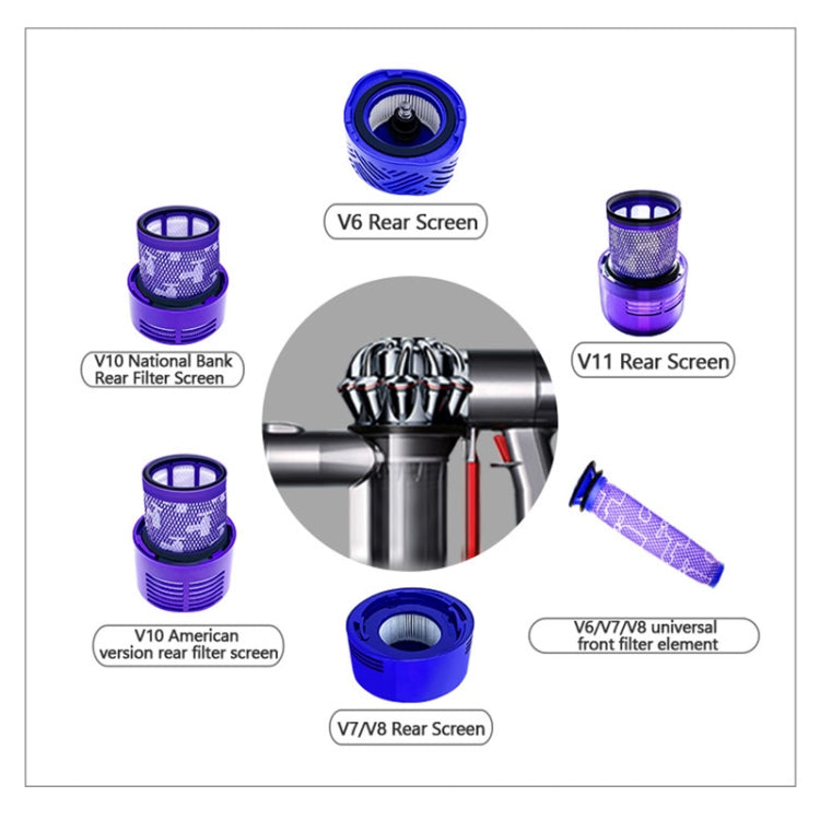 2 Stück Staubsauger-Sieb-Nachfilter-Vorfilter, For Dyson V7 / V8 / V6