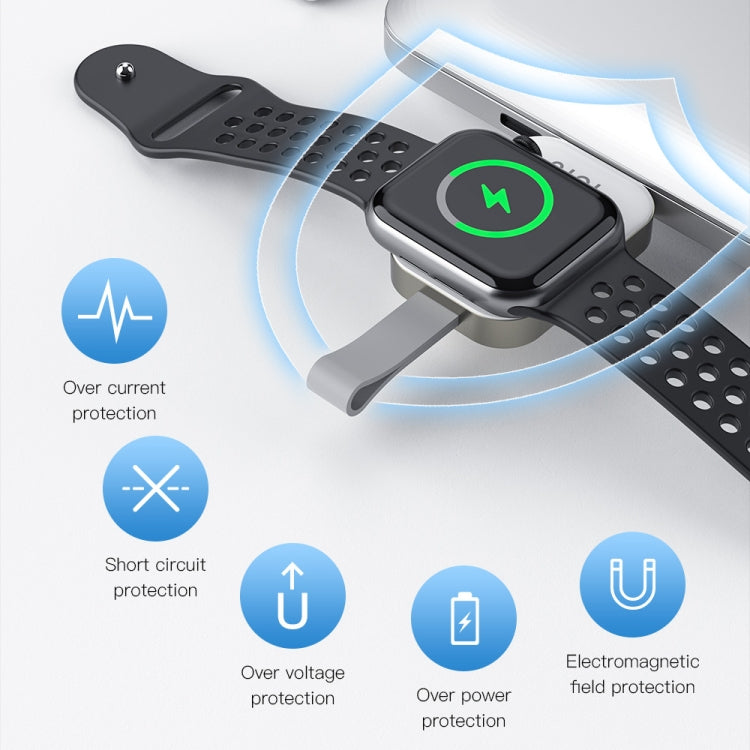 Für Apple Watch Watch Wireless Magnet Lader, Schnittstelle: USB-C / Type-C (Weiß)