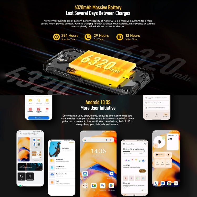 Ulefone Armor X13, robustes IP68/IP69K-Telefon, 6,52 Zoll Android 13 MediaTek Helio G36 Octa Core, Netzwerk: 4G, NFC, OTG