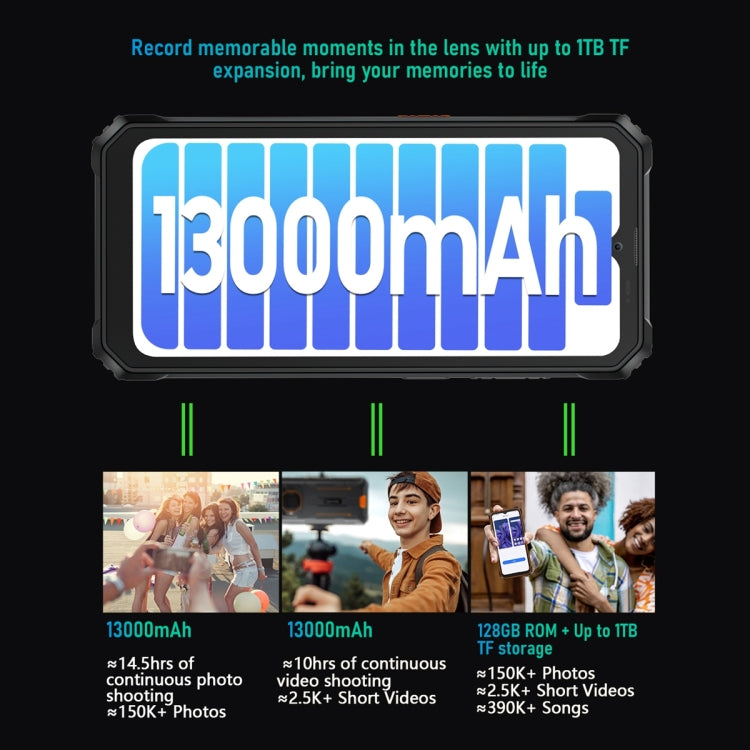 Blackview BV6200 Pro, IP68/IP69K/MIL-STD-810H, 6,56 Zoll Android 13 MediaTek Helio P35 Octa Core, Netzwerk: 4G, OTG