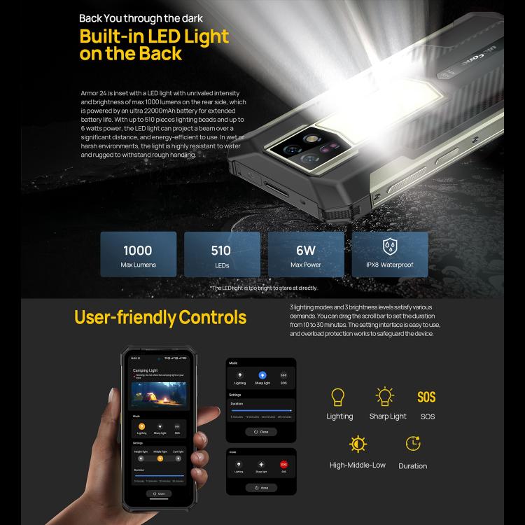 Ulefone Armor 24, robustes Telefon, seitlicher Fingerabdruck, 22000 mAh, 6,78 Zoll Android 13 MediaTek Helio G96 Octa Core, Netzwerk: 4G, NFC