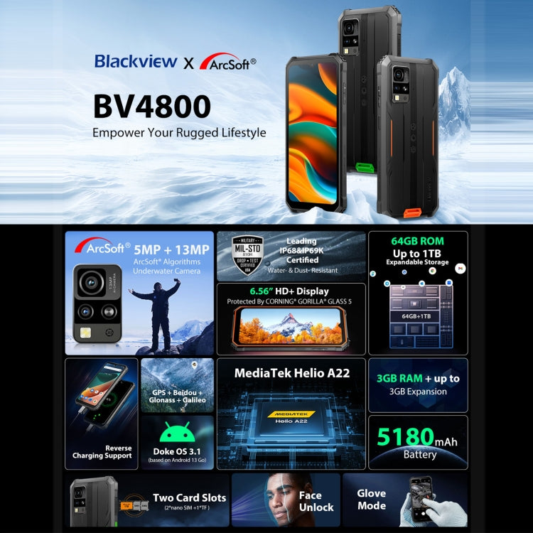 Blackview BV4800, IP68/IP69K/MIL-STD-810H, 6,56 Zoll Android 13 MediaTek MT6761V/WB Helio A22 Quad Core, Netzwerk: 4G, OTG