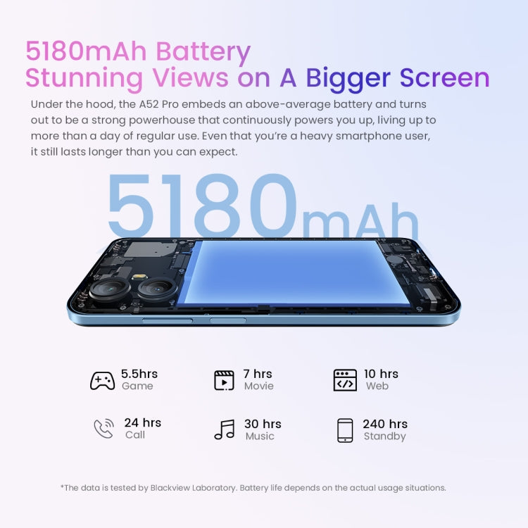 Blackview A52 Pro, Fingerabdruckerkennung, 6,52 Zoll Android 13 Unisoc T606 Octa Core bis zu 1,6 GHz, Netzwerk: 4G, OTG, 4GB+128GB, 6GB+128GB