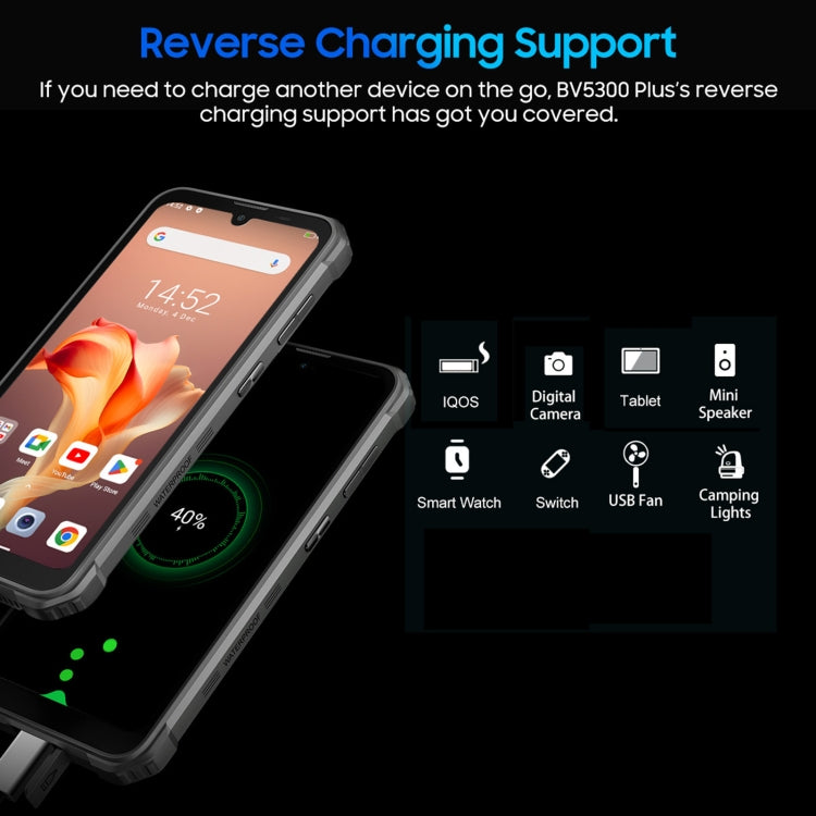 Blackview BV5300 Plus, IP68/IP69K/MIL-STD-810H, 6,1 Zoll Android 13 MediaTek Helio G72 Octa Core, Netzwerk: 4G, OTG