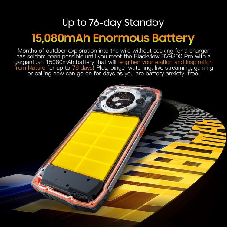 Blackview BV9300 Pro, IP68/IP69K/MIL-STD-810H, 6,7 Zoll + 1,32 Zoll Android 13 MediaTek Helio G99 Octa Core, Netzwerk: 4G, NFC, OTG