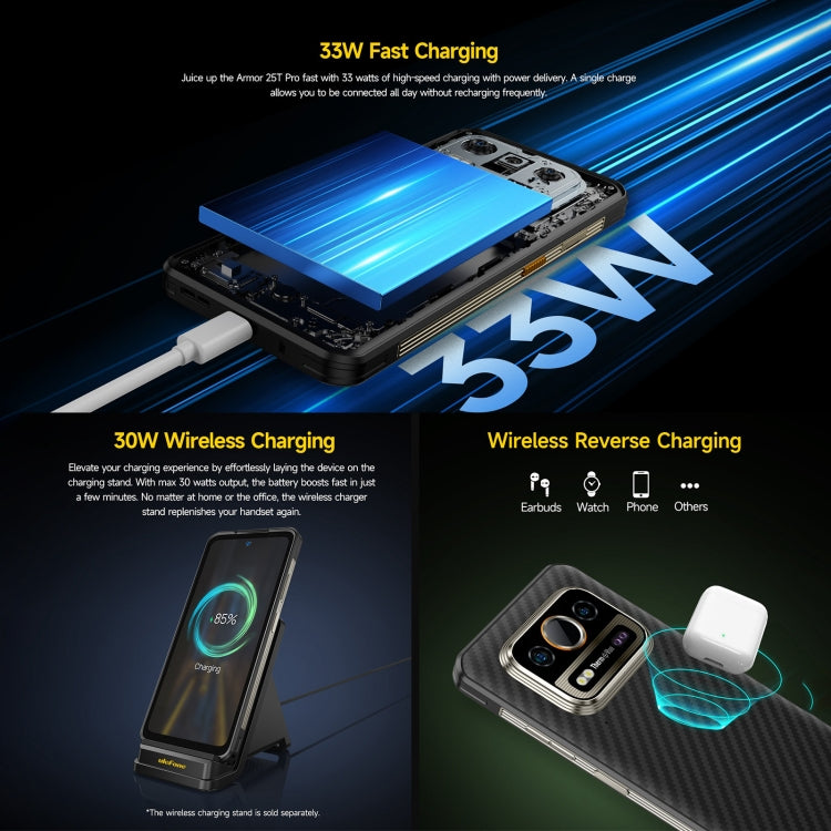 Robustes Ulefone Armor 25T Pro-Telefon, Wärmebildgebung, 6,78 Zoll Android 14 MediaTek Dimensity 6300 Octa Core, Netzwerk: 5G, NFC, 8GB+256GB