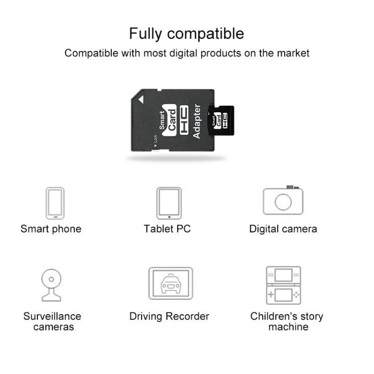 eekoo MicroSD Speicherkarte ohne SD Adapter Klasse 4 128MB/256MB/512MB/2GB/4GB