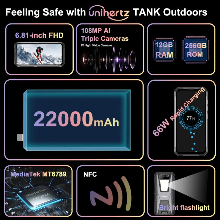 Unihertz Tank Rugged Phone, 108 MP Kamera, Nachtversion, 12 GB + 256 GB