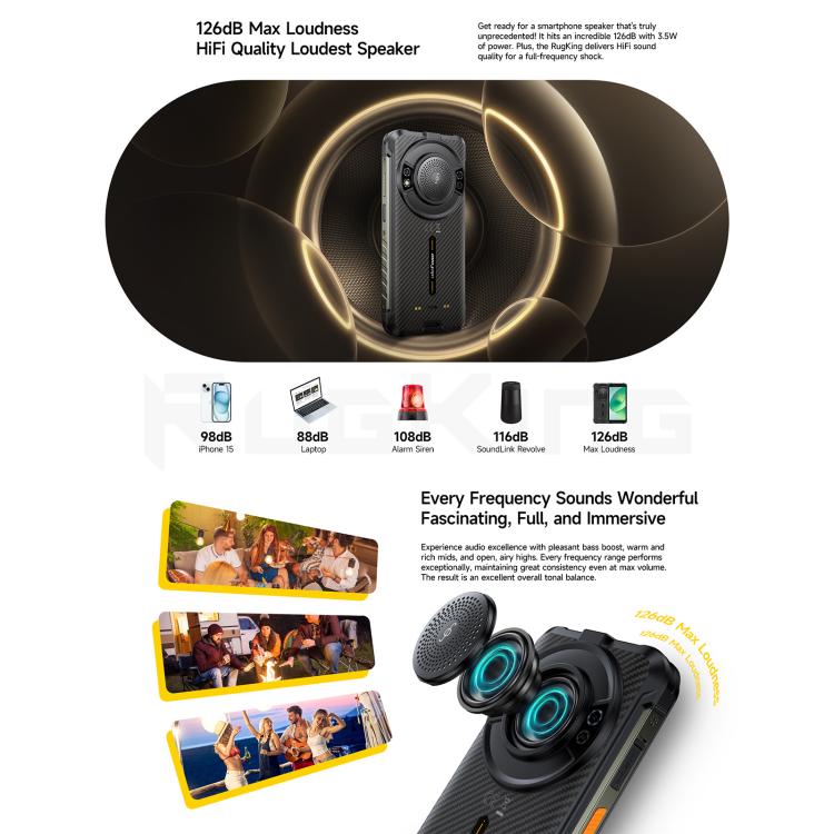 Ulefone RugKing, 8GB+256GB, IP68/IP69K Rugged Phone, 5.99 inch Android 15