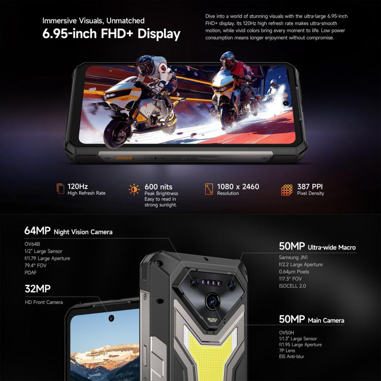 Ulefone Armor 34+, 16GB+512GB, Night Vision, IP68/IP69K, 6.95 inch Android 15 MediaTek Dimensity 7400X Octa Core