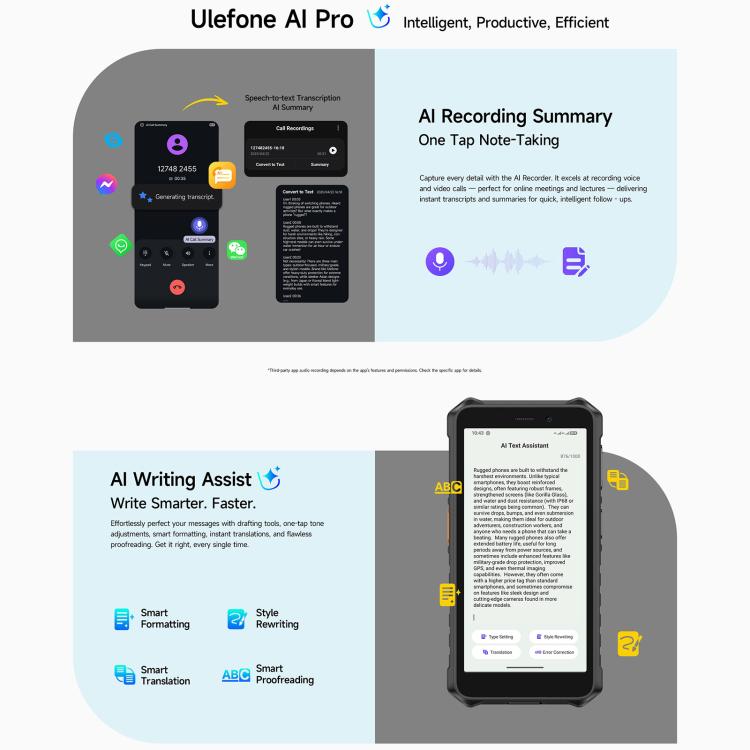 Ulefone RugKing 2 Pro, 4GB+128GB, IP68/IP69K, 5.45" Android 15 Unisoc T7250 Octa Core
