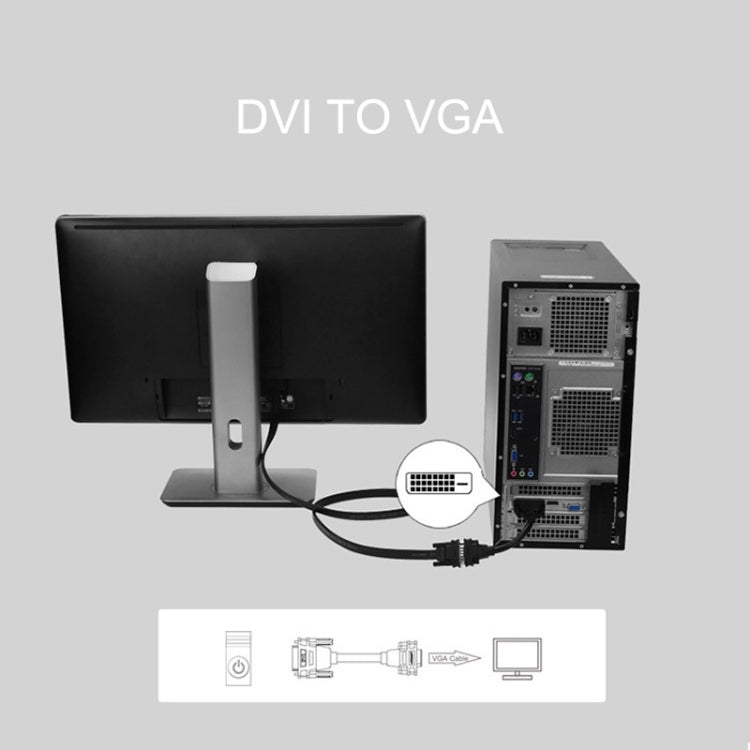 DVI-D 24 + 1 Pin Man zu VGA 15 Pin HDTV Adapter Konverter