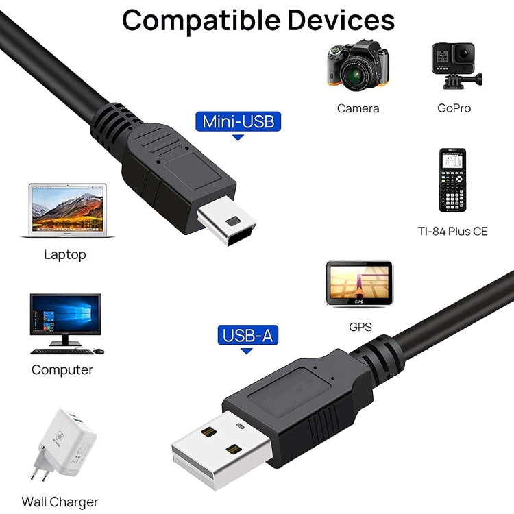 USB 2.0 AM zu Mini 5-poligem USB-Kabel, Länge: 1,5 m (schwarz)