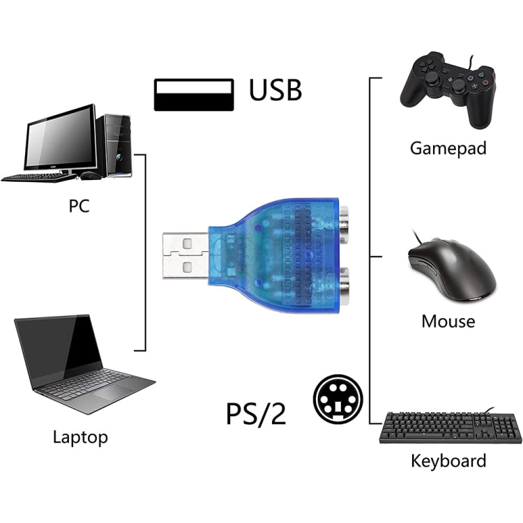 USB-Stecker auf PS / 2-Buchse Adapter für Maus / Tastatur