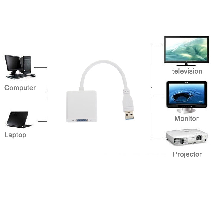 USB 3.0 zu VGA Multi-Display Adapter Converter Externe Video Grafikkarte