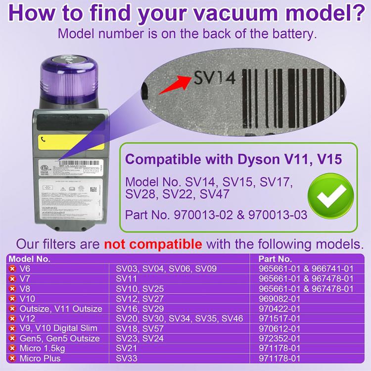 JUNSUNMAY Staubsaugerfilter mit Reinigungsbürste für Dyson V11 Origin / V11 Torque Drive / V11 Animal / V11 Complete / V11 Extra, 2pcs, 1pcs