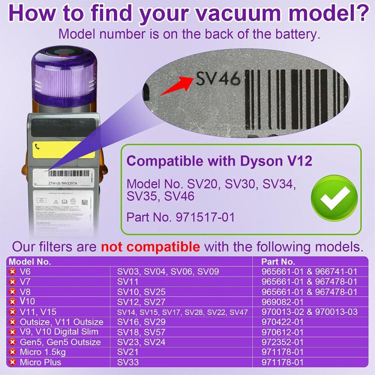 JUNSUNMAY Staubsaugerfilter-Ersatz mit Reinigungsbürste für Dyson V12 Origin / V12 Detect Slim / Slim+, 2pcs, 1pcs