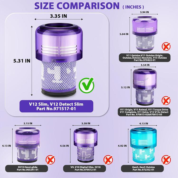 JUNSUNMAY Staubsaugerfilter-Ersatz mit Reinigungsbürste für Dyson V12 Origin / V12 Detect Slim / Slim+, 2pcs, 1pcs
