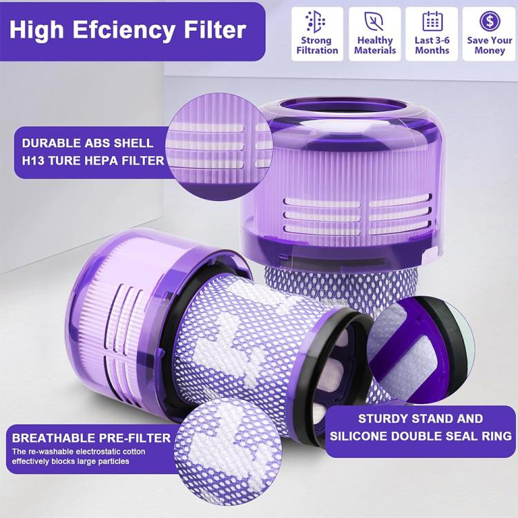 JUNSUNMAY Staubsaugerfilter-Ersatz mit Reinigungsbürste für Dyson V12 Origin / V12 Detect Slim / Slim+, 2pcs, 1pcs