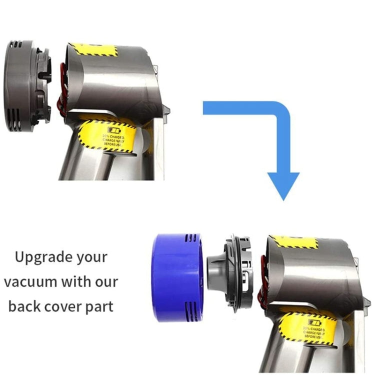 Host-Motor-Rückabdeckung und hintere HEPA-Filter-Filterelement-Abdeckung für Dyson Staubsauger V7 V8