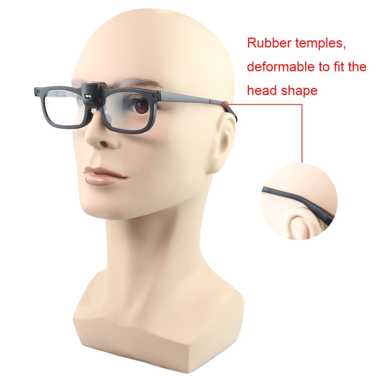 Brille mit Mal- und Leselupe und 2 LED-Leuchten