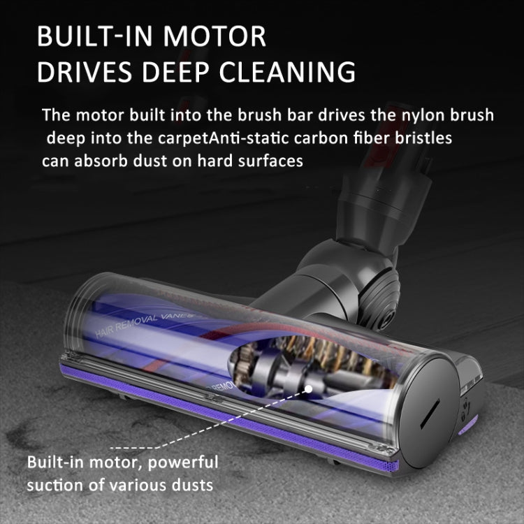 Für Dyson V7/V8/V10/V11 Staubsauger, weicher Samt-Roller, Direktantrieb-Bürstenkopf, Motorhead