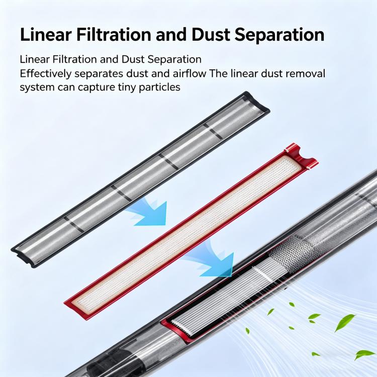 Ersatzfilter für Dyson PencilVac Fluffycones / SV50 Staubsauger, Filter