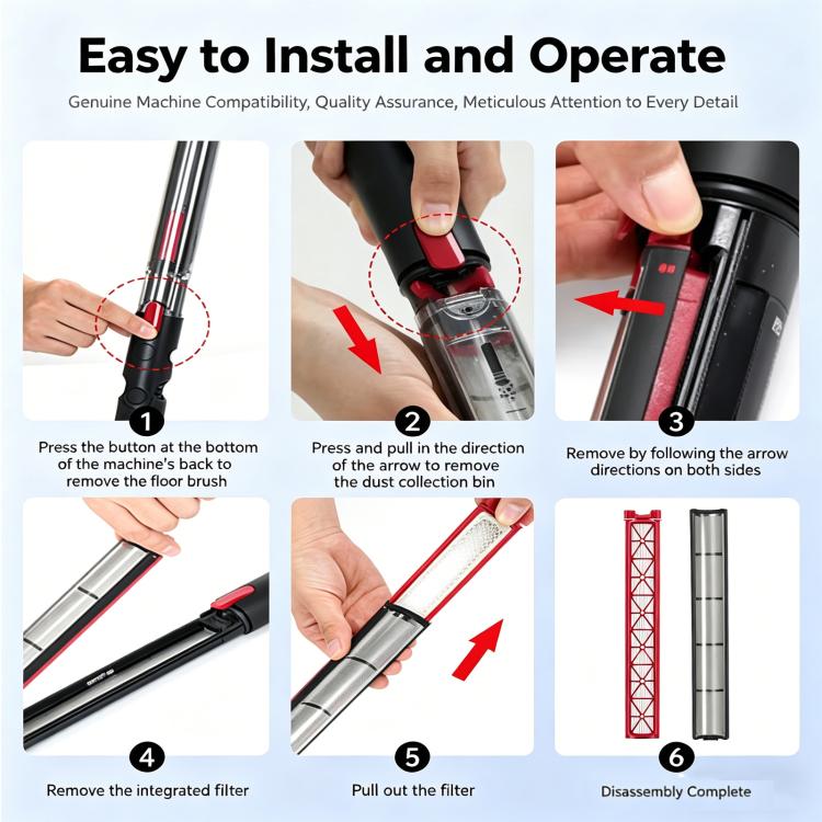 Ersatzfilter für Dyson PencilVac Fluffycones / SV50 Staubsauger, Filter