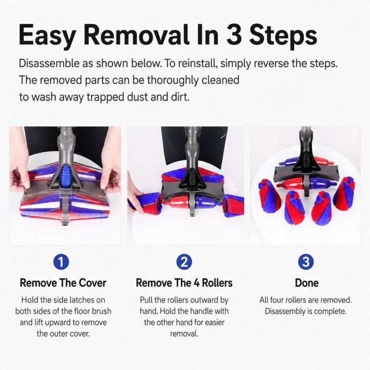 Ersatz-Walzenbürste für den multidirektionalen Reinigungskopf des Dyson SV50 Pencilvac, Soft Roller Brush